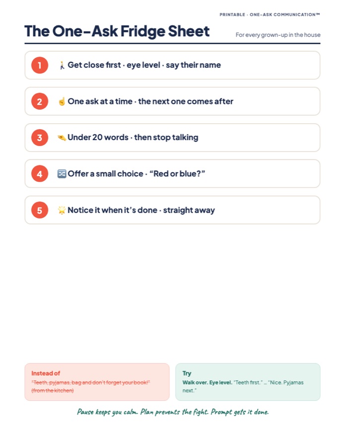 The One-Ask Fridge Sheet