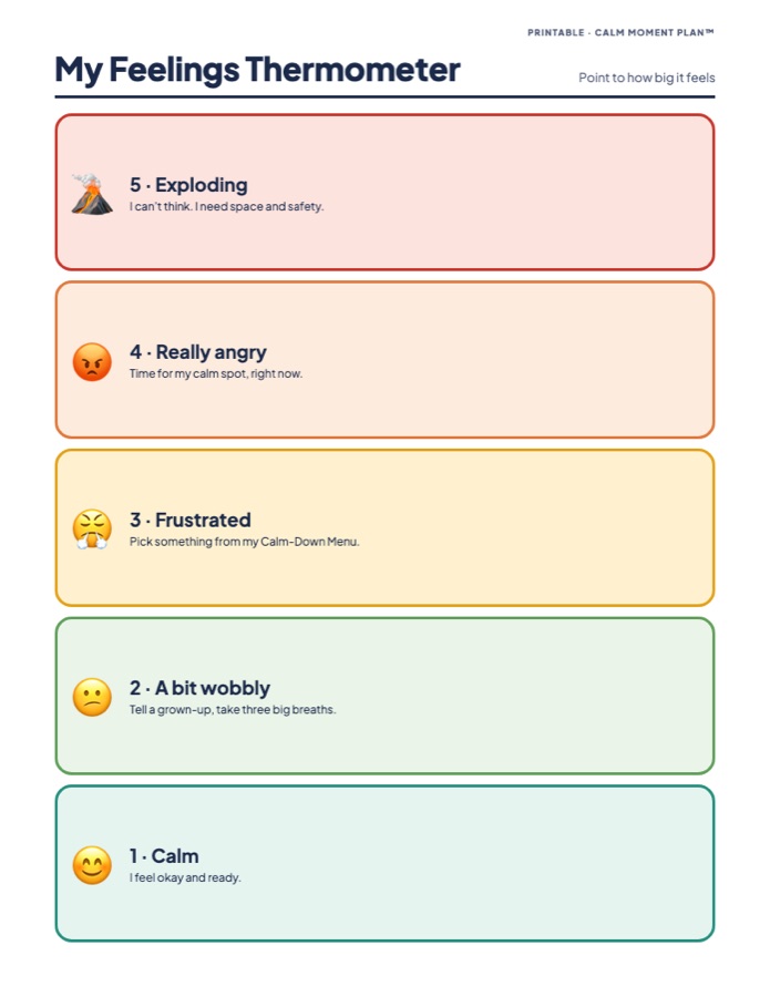 My Feelings Thermometer
